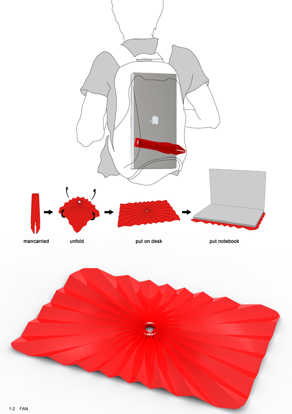 ȣfolding fanʼǱɢȵ